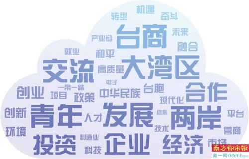大陸不是要優惠，而是要機會 投資管理的再思考