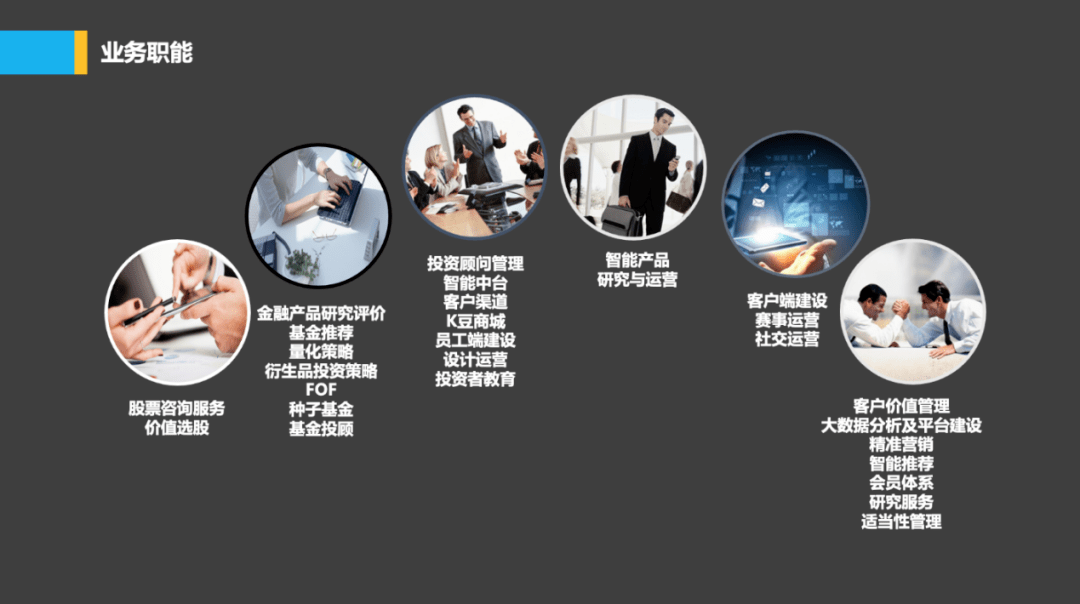 什么情況？傭金不降反升，過半客戶簽約付費服務——看這家券商財富管理轉型新樣本